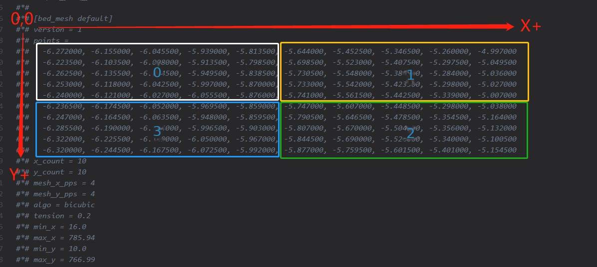 giga-frist-layer-issue_(29)_renumbered.png
