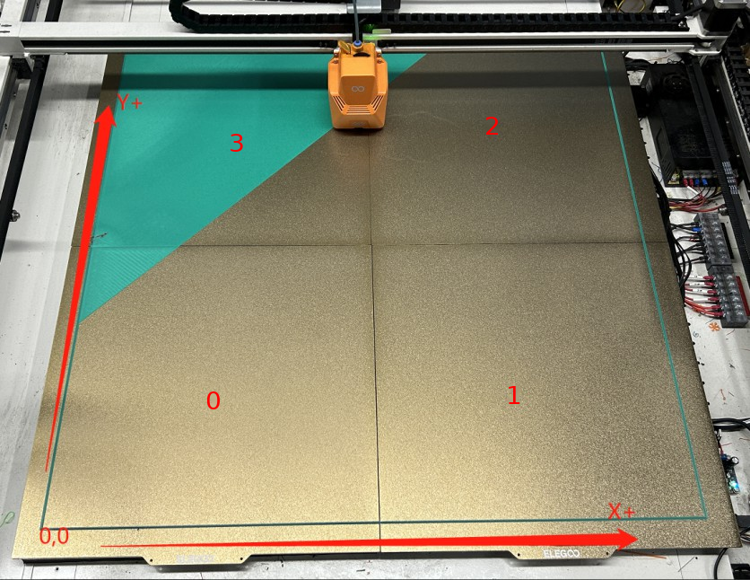 giga-frist-layer-issue_(30)_renumbered.png