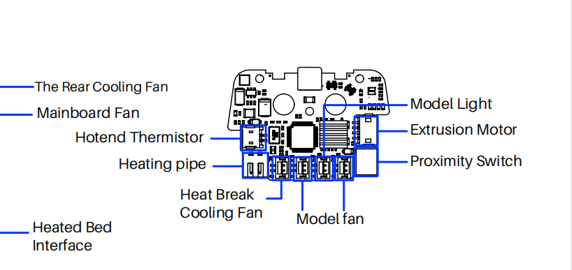 adapter_board14.png