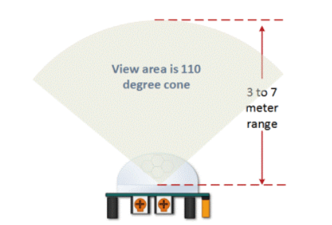 2.16_hc-sr501_pir_sensor_12.png