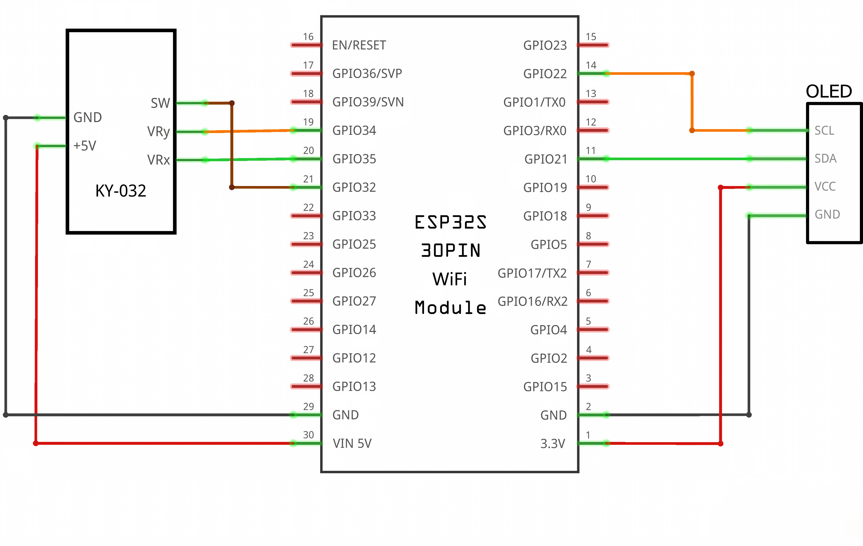 /oshw-getting-started-kits/4.2_snake_game_图示.png