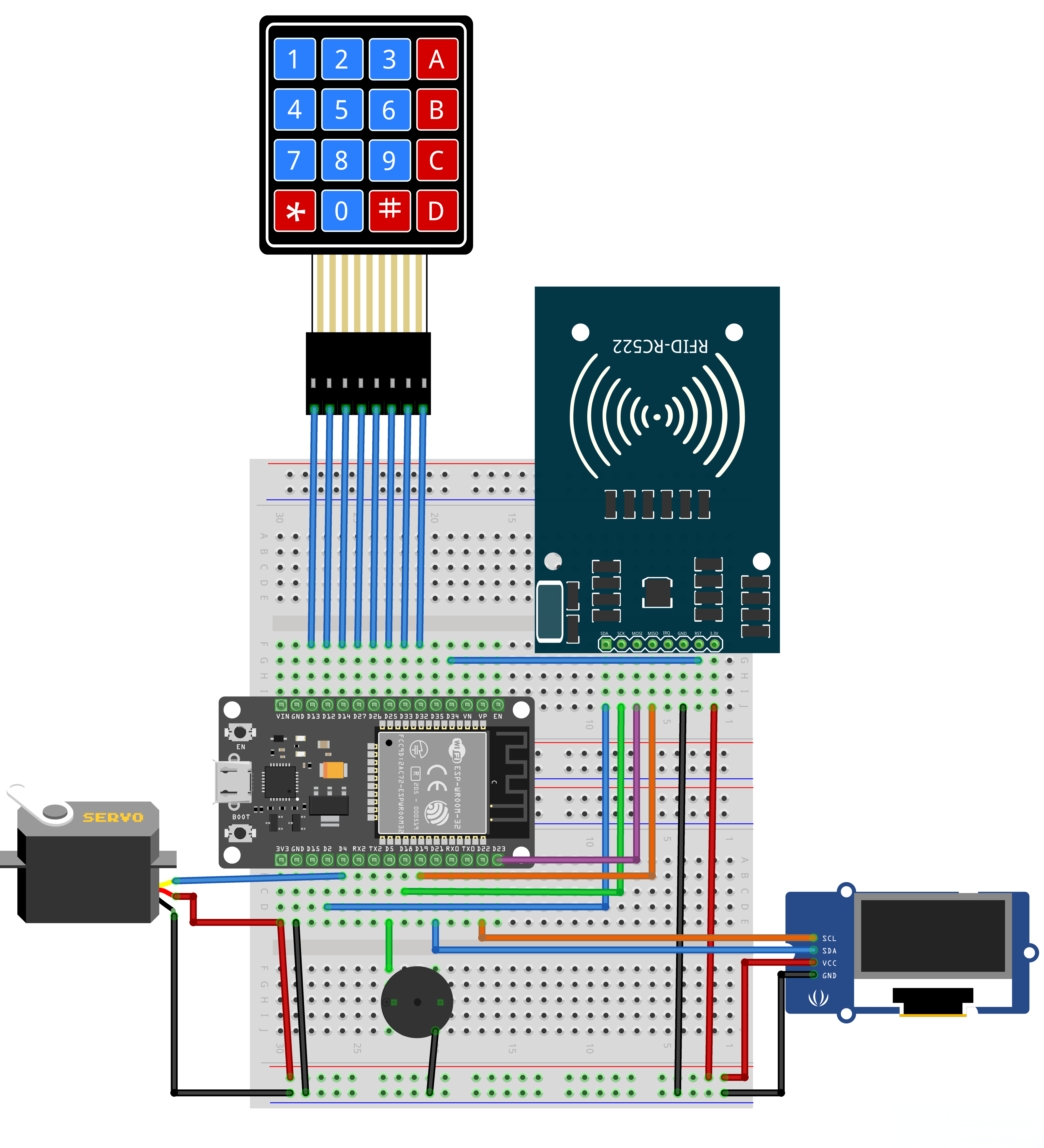 /oshw-getting-started-kits/4.3_smart_access_bb.png