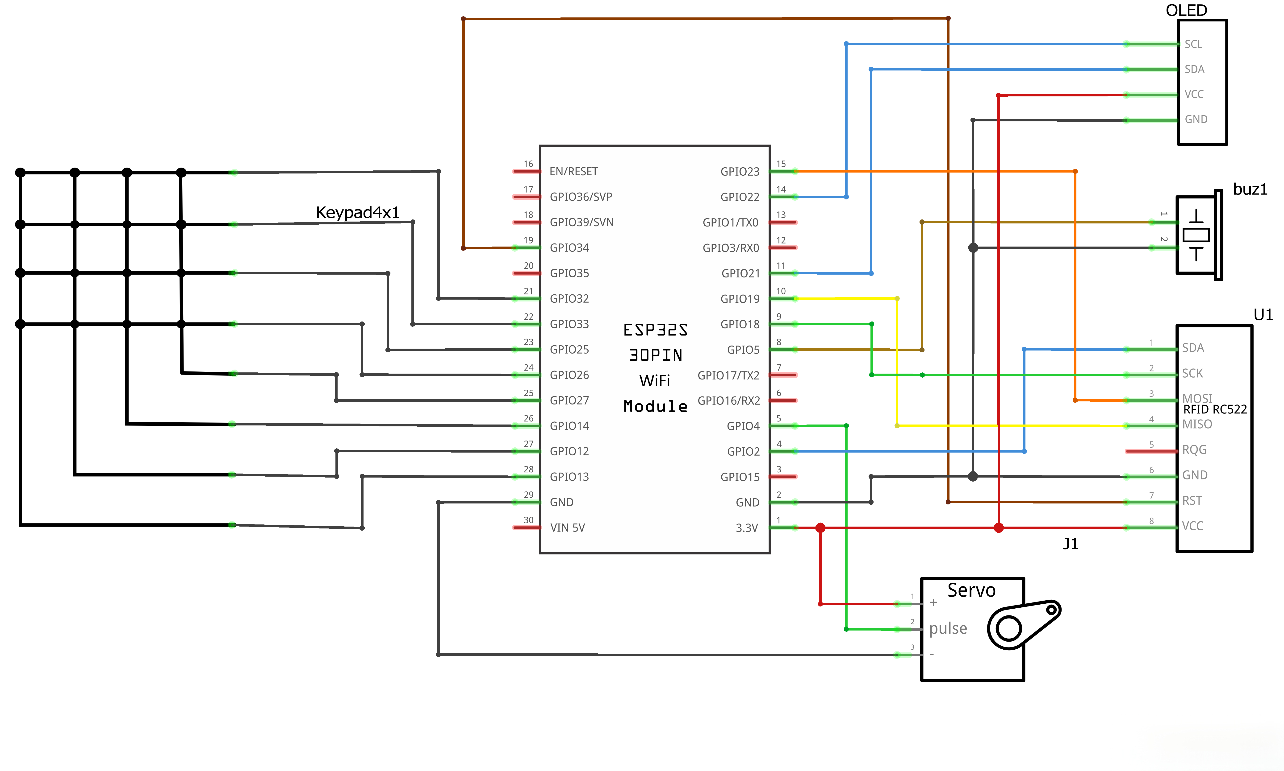 /oshw-getting-started-kits/4.3_smart_access_图示.png