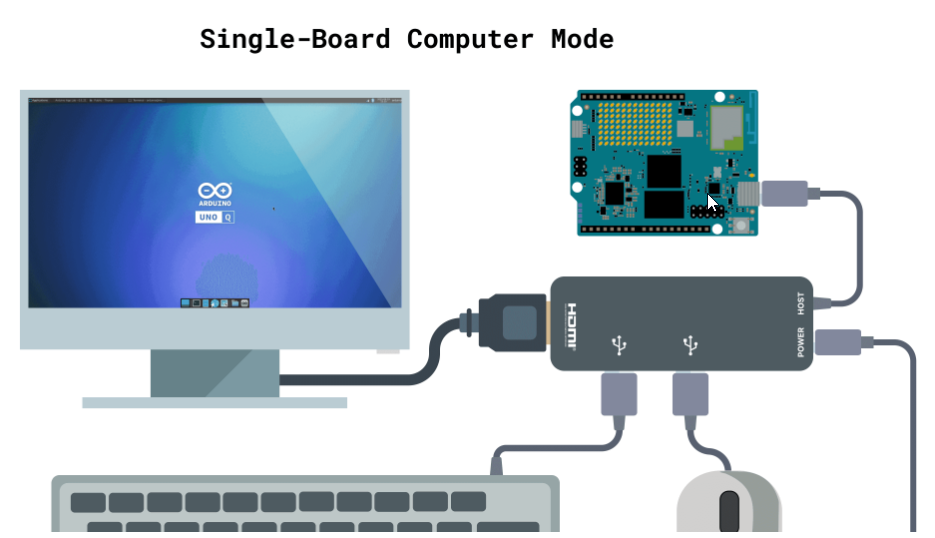 /oshw-getting-started-kits/boot_1.png