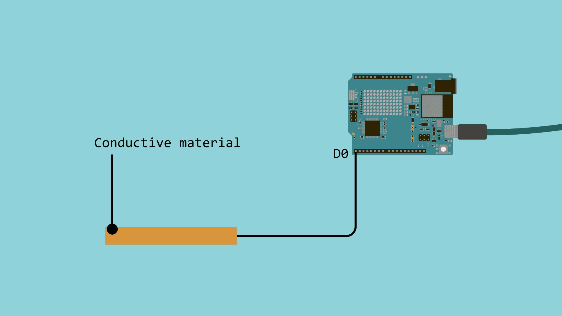 /oshw-getting-started-kits/capactive_1.png