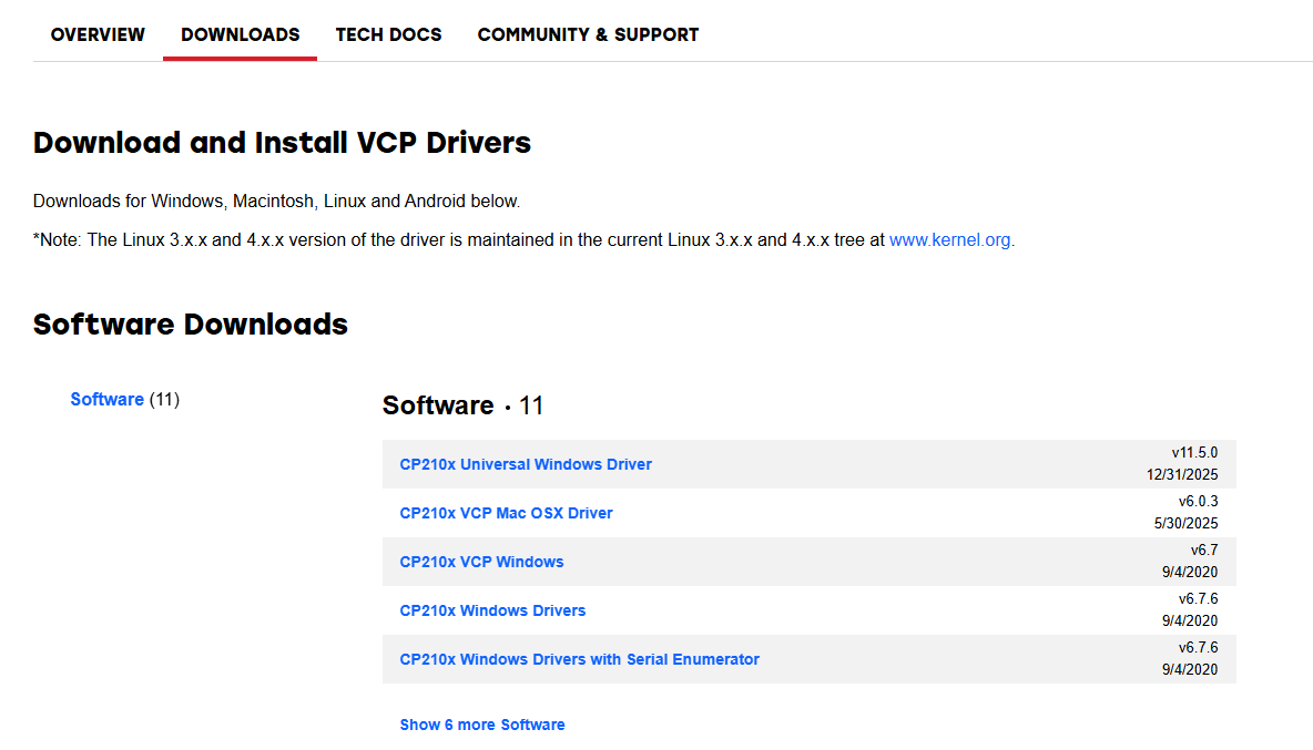 /oshw-getting-started-kits/cp210_1.png