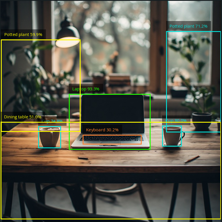 /oshw-getting-started-kits/detect_objects_5.png