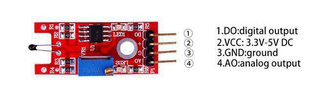 /oshw-getting-started-kits/digital_temperature_module_1.png