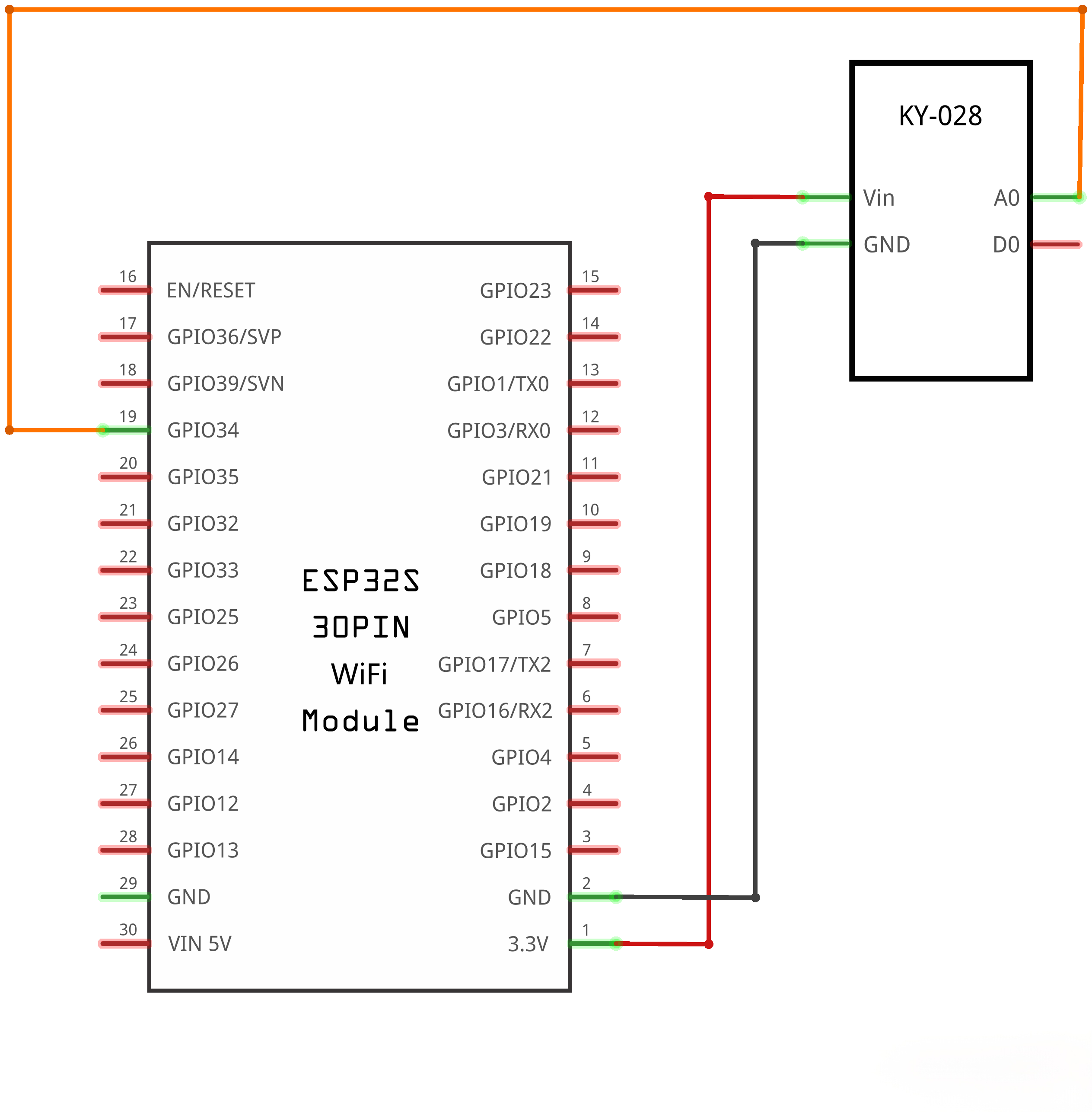 /oshw-getting-started-kits/digital_temperature_module_图示.png