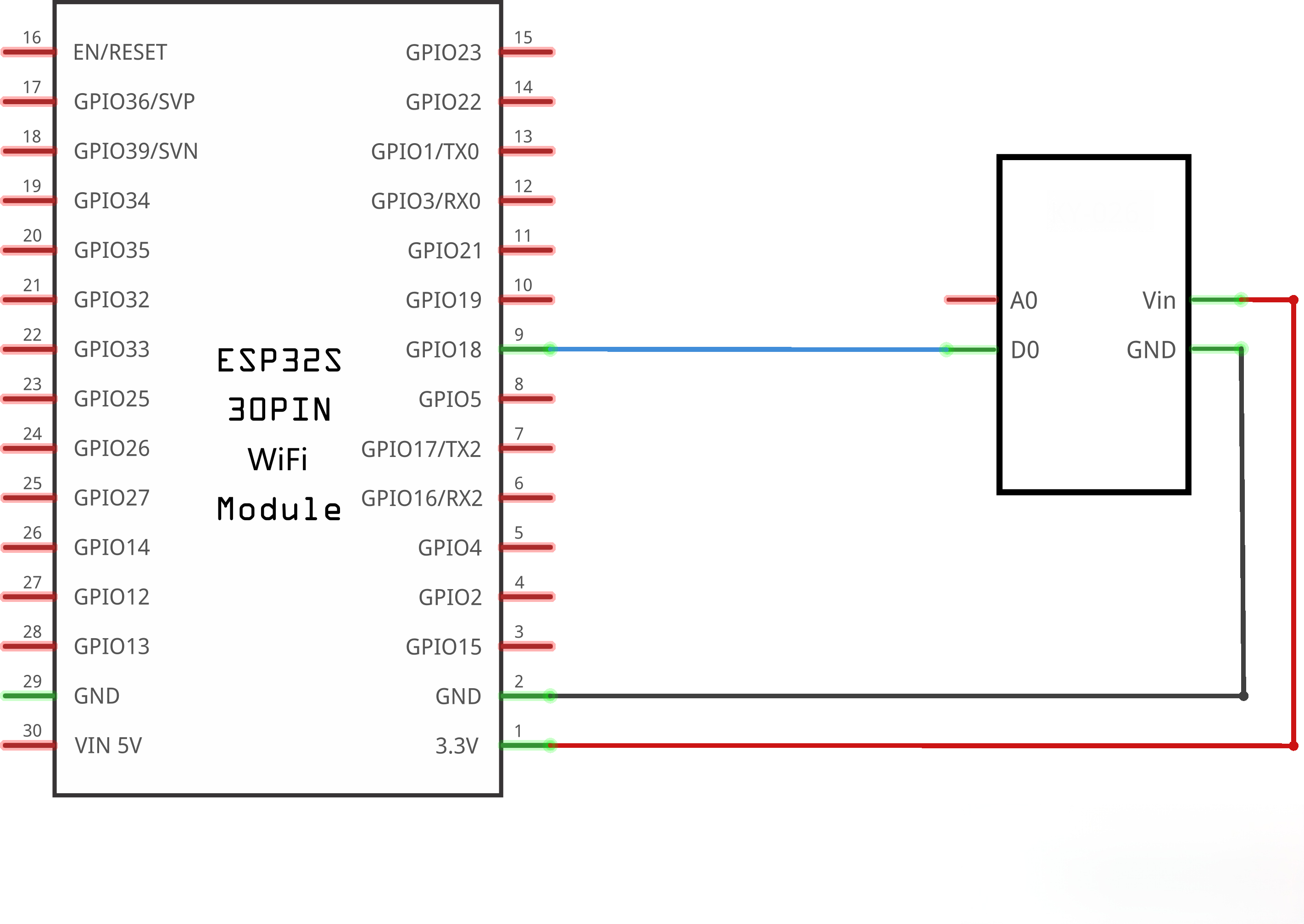 /oshw-getting-started-kits/flame_sensor_module_图示.png