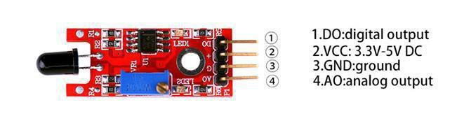 /oshw-getting-started-kits/flame_sensormodule_1.png