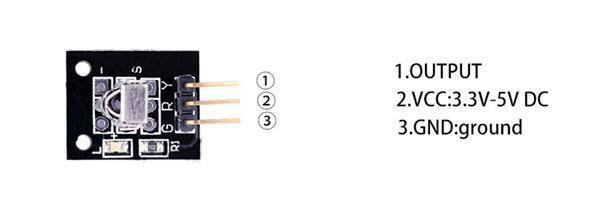 /oshw-getting-started-kits/ir_receiver_and_ir_transmitter_1.png