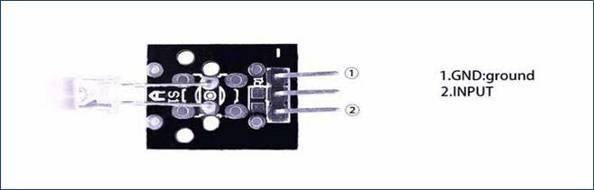 /oshw-getting-started-kits/ir_receiver_and_ir_transmitter_2.png
