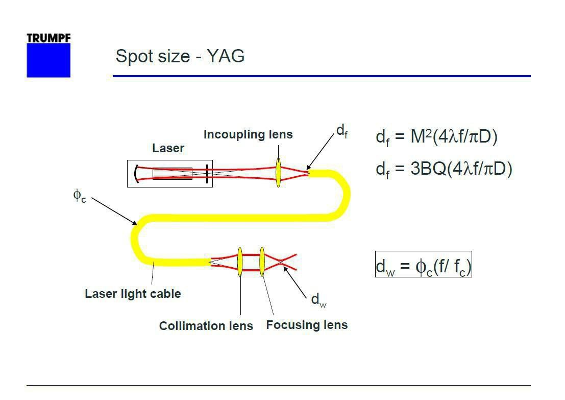/oshw-getting-started-kits/laser_module_3.png