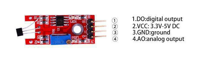 /oshw-getting-started-kits/linear_magnetic_hall_sensormodule_1.png