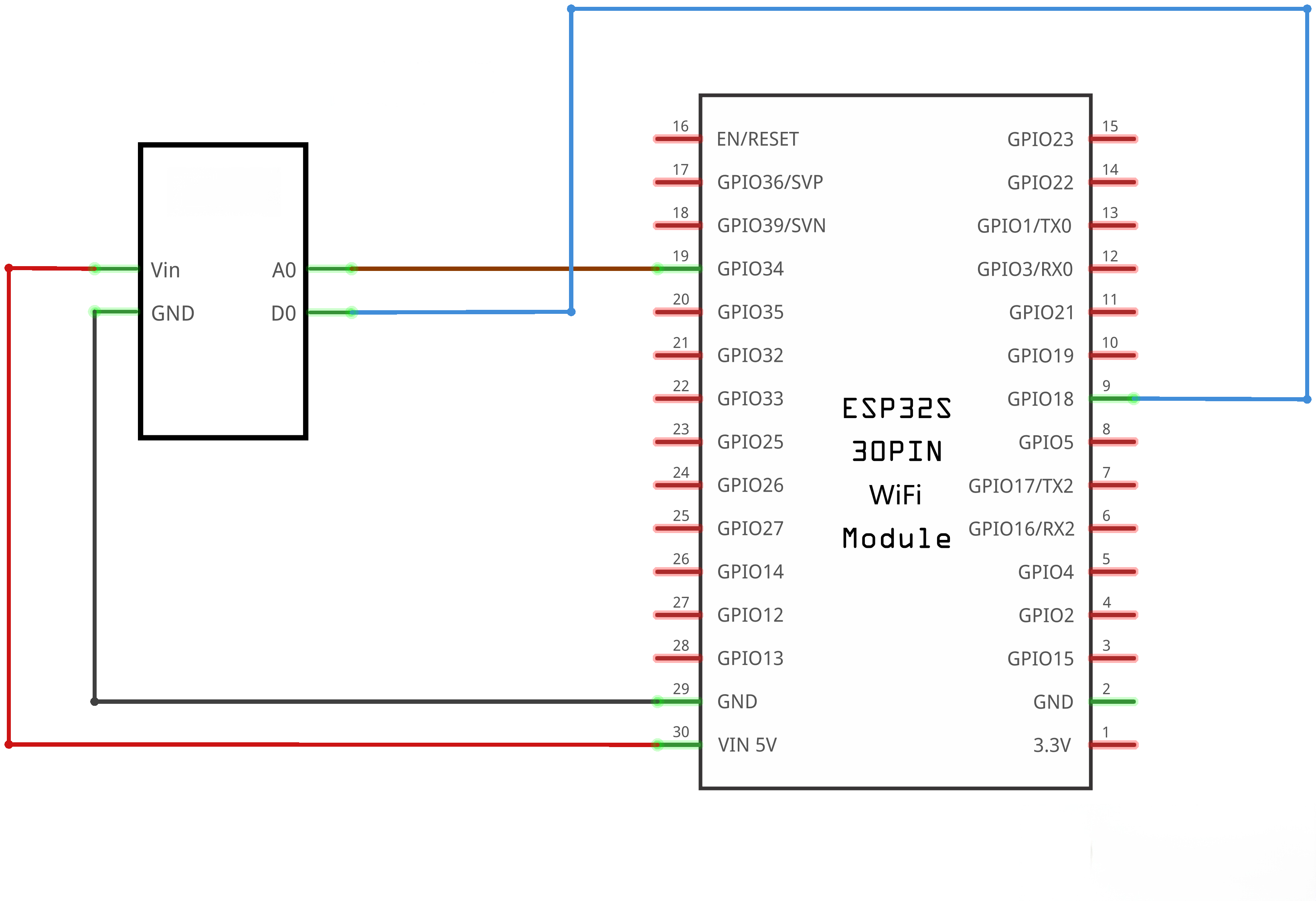 /oshw-getting-started-kits/linear_magnetic_hall_sensormodule_图示.png