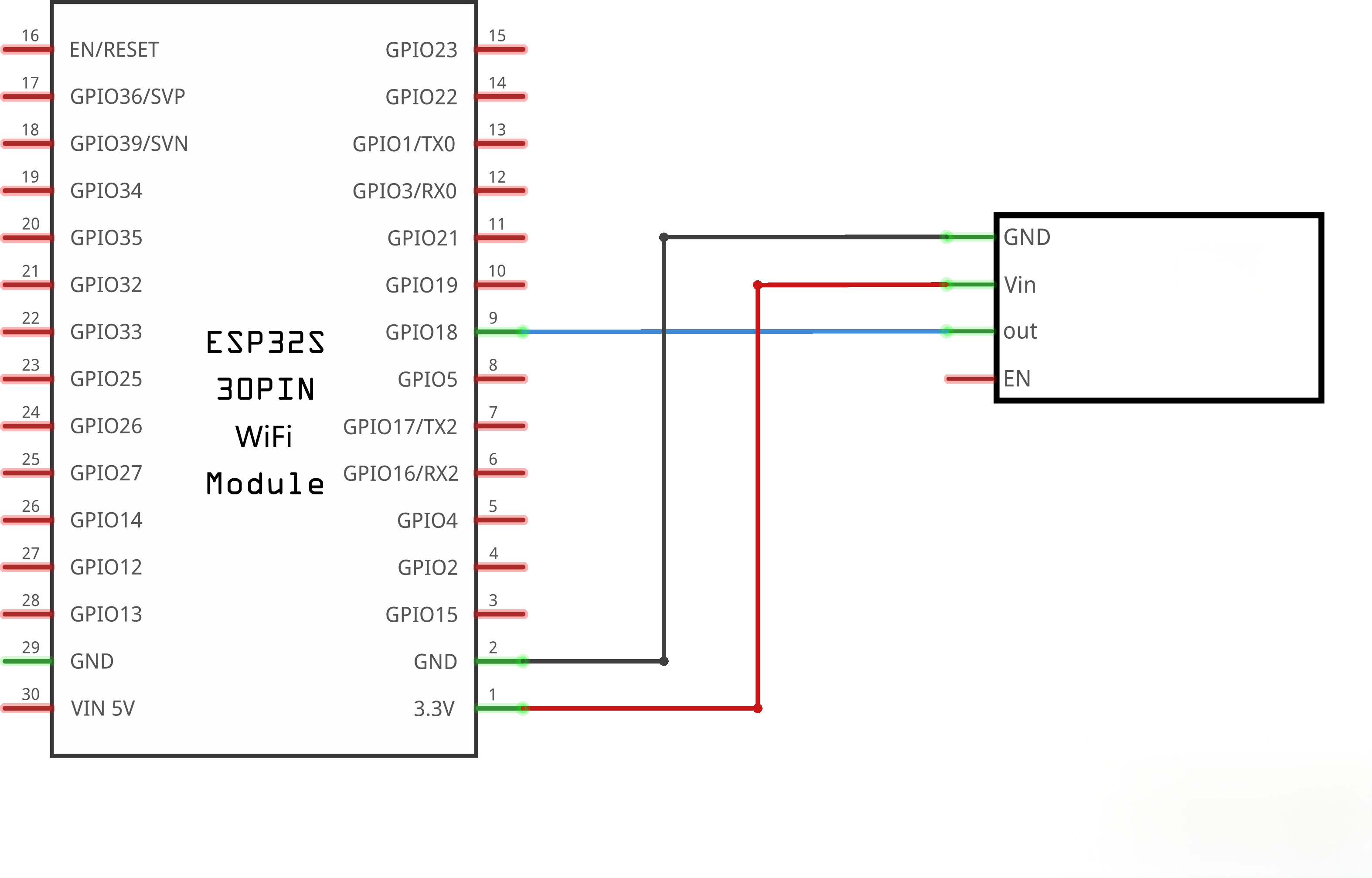 /oshw-getting-started-kits/obstacle_avoidance_图示.png