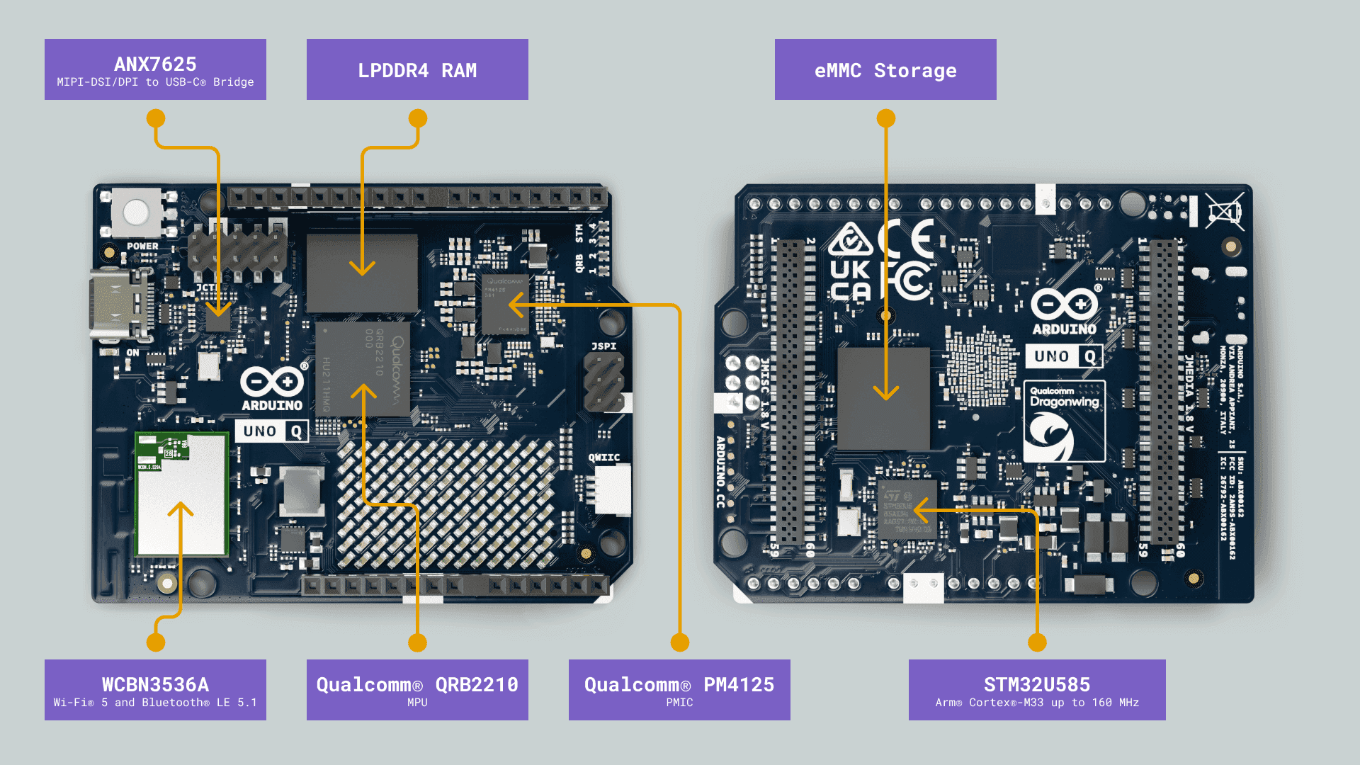 /oshw-getting-started-kits/overview_1.png
