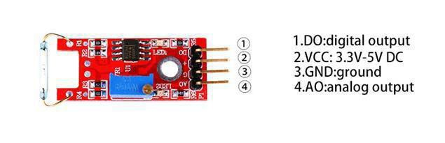/oshw-getting-started-kits/reed_switchmodule_1.png