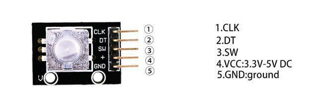 /oshw-getting-started-kits/rotary_encodemodule_1.png