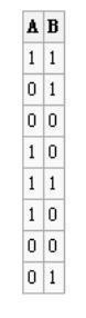 /oshw-getting-started-kits/rotary_encodemodule_4.png