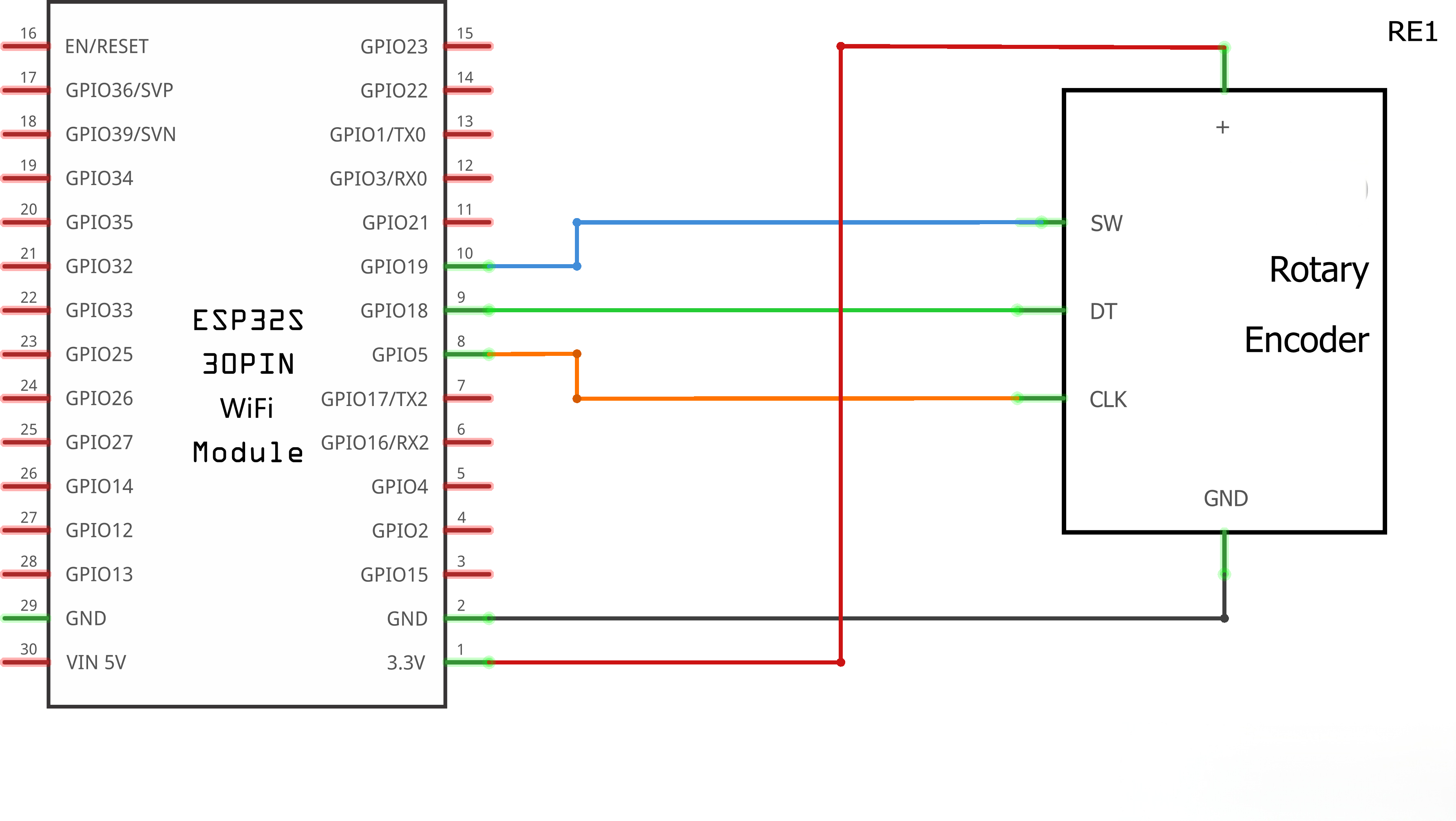 /oshw-getting-started-kits/rotary_encodemodule_图示.png