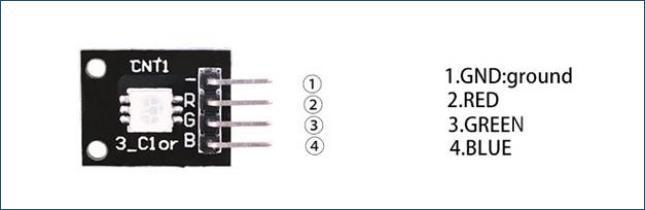 /oshw-getting-started-kits/smd_rgb_4.png