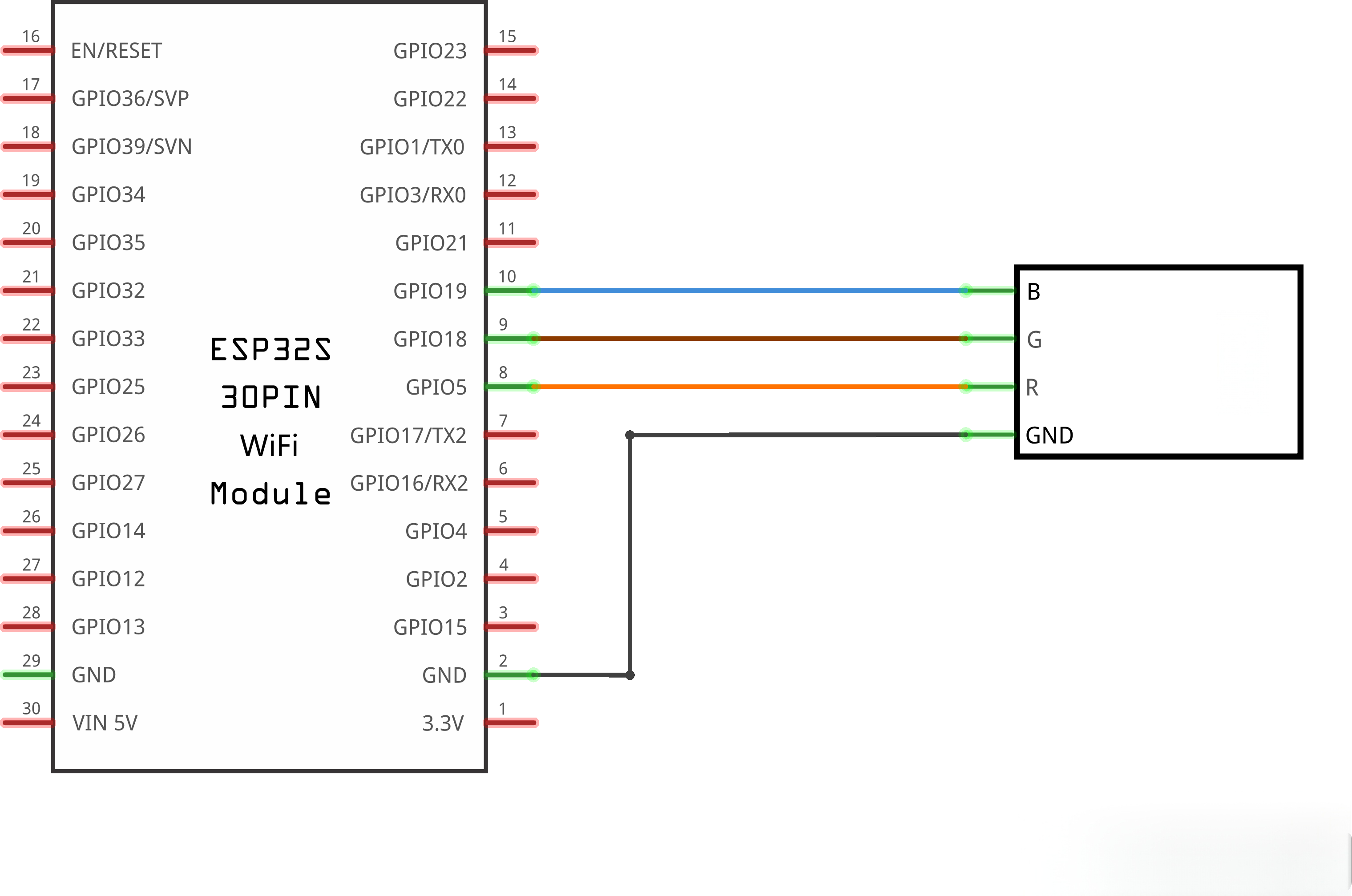 /oshw-getting-started-kits/smd_rgb_图示.png