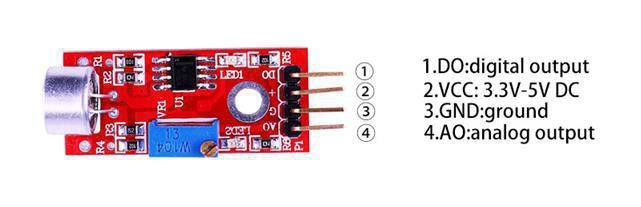 /oshw-getting-started-kits/sound_sensor_1.png