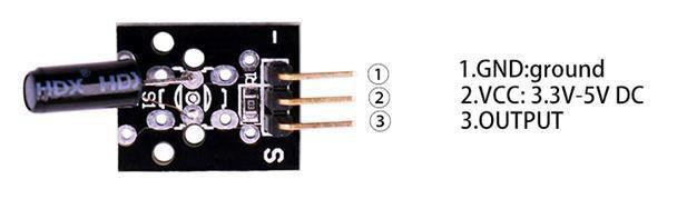 /oshw-getting-started-kits/switch_modules_1.png