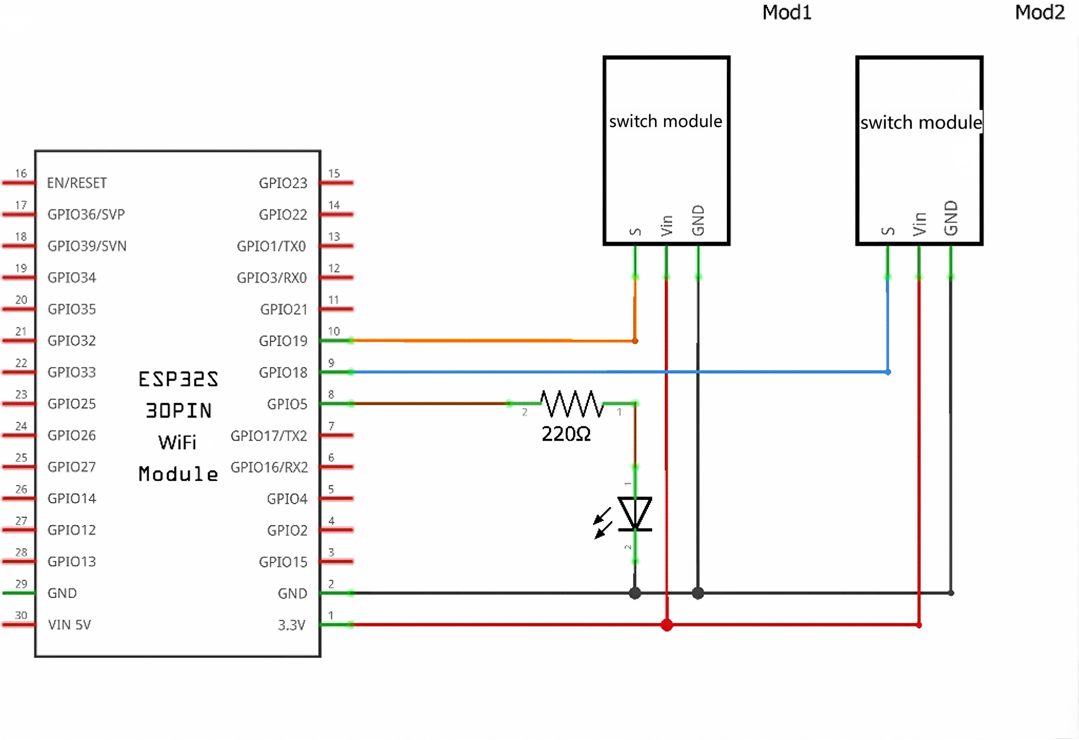 /oshw-getting-started-kits/switch_modules_图示.png