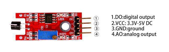 /oshw-getting-started-kits/touch_sensor_1.png