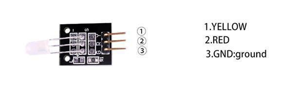 /oshw-getting-started-kits/two_color_led_1.png