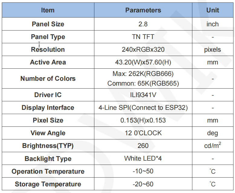 /oshw-parts-accessories/2.8_esp32_intruction_5.png