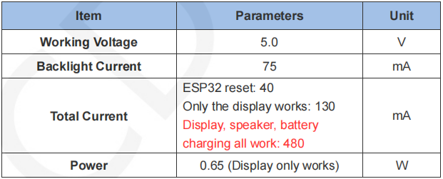 /oshw-parts-accessories/2.8_esp32_intruction_9.png