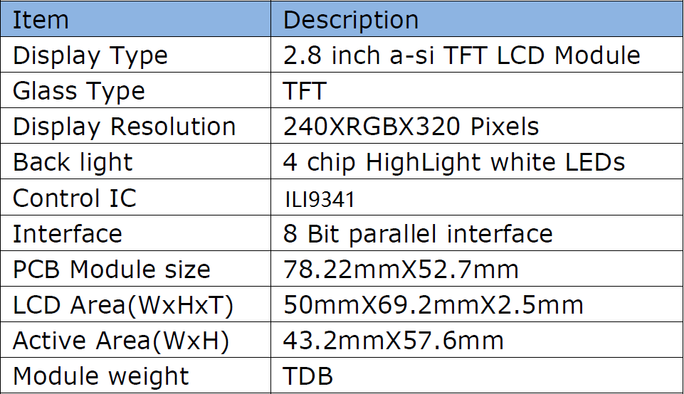 /oshw-parts-accessories/2.8tft_intruduction_1.png