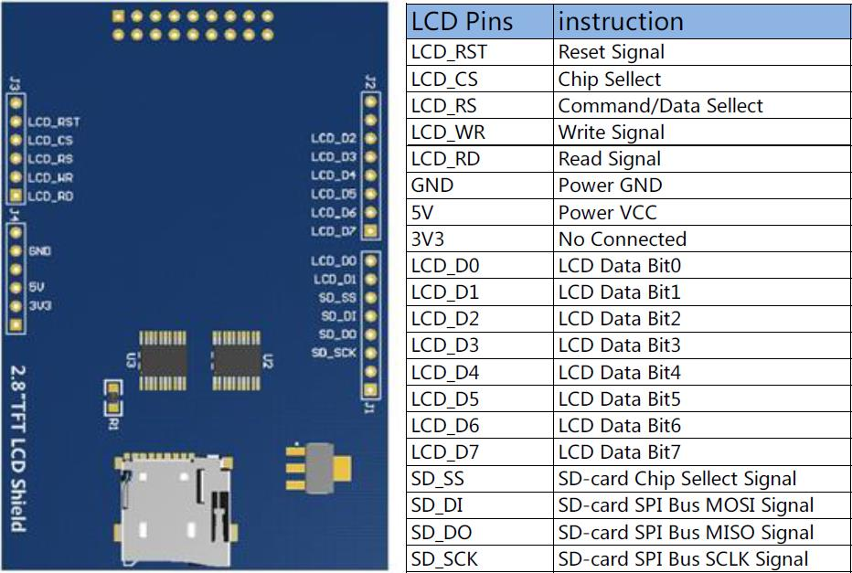 /oshw-parts-accessories/2.8tft_intruduction_3.png