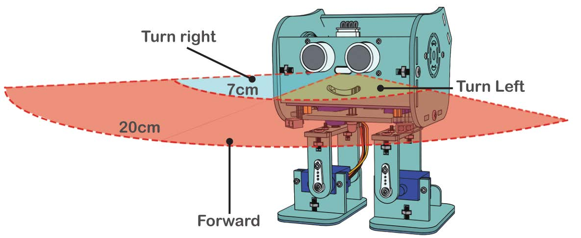 /robots-kits/auto_follow_3.png