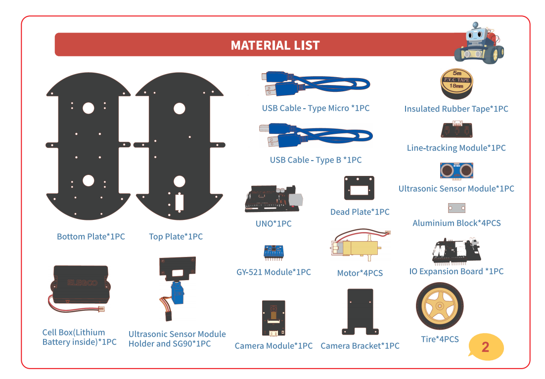 car_manual_2.png