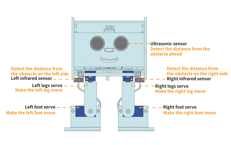/robots-kits/penguin_manual_16.png